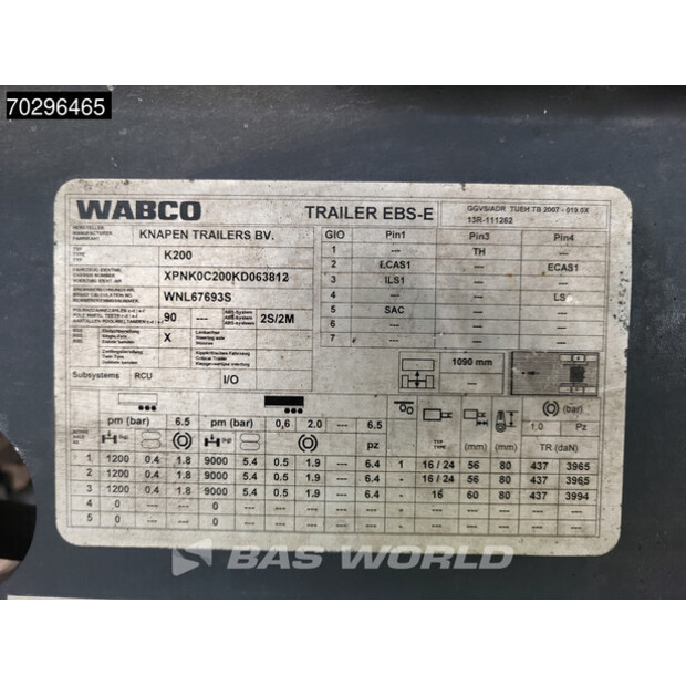 2019 نابن K200-43046300