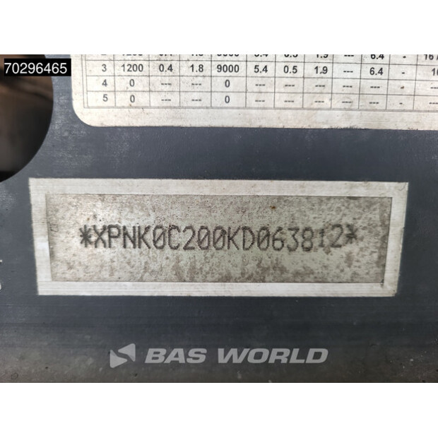 2019 نابن K200-43046301