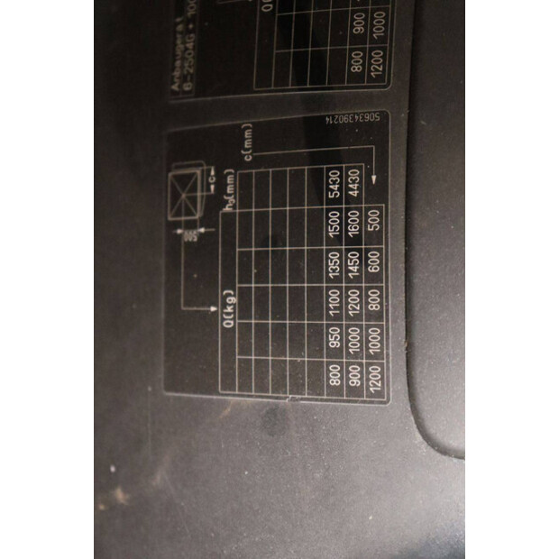 2015 Still RX20-18-43046493