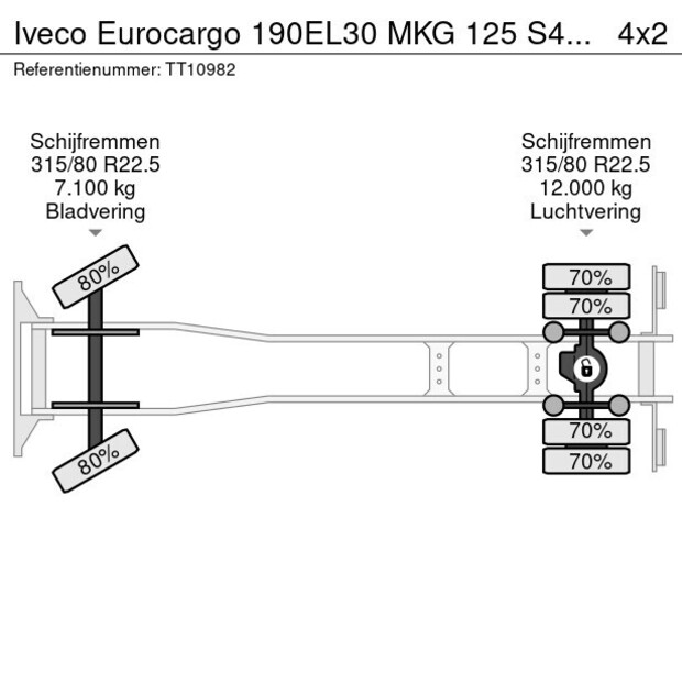 2008 Iveco EuroCargo 190EL30-43048133