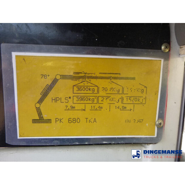 1997 Volvo FL10-43048218