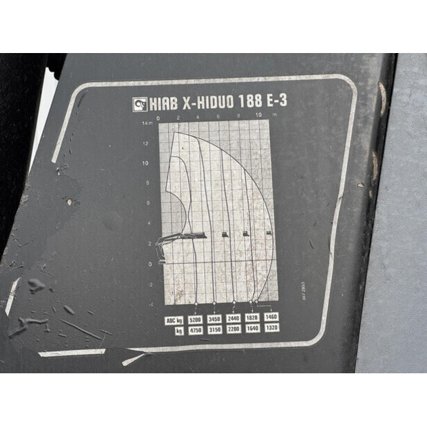 2015 Scania P360-43049281