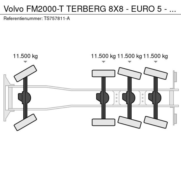 2008 Volvo FM2000-T-43049781