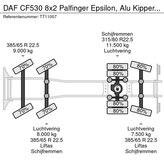 2018 DAF XF 530-43050307