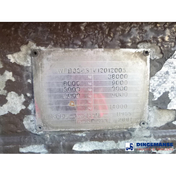 2001 فلدبندر OTHERS-43051255