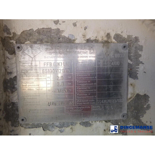 2001 فلدبندر OTHERS-43051257