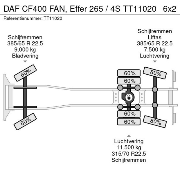 2016 DAF CF400-43051497