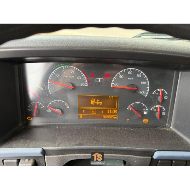 2008 Volvo FM9-43051687