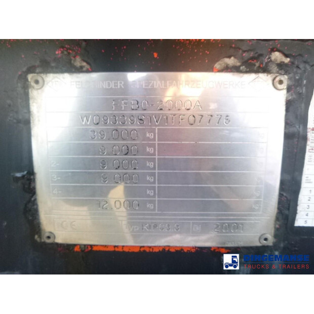 2001 فلدبندر OTHERS-43052394