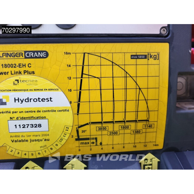 2016 Volvo FMX 450-43052485