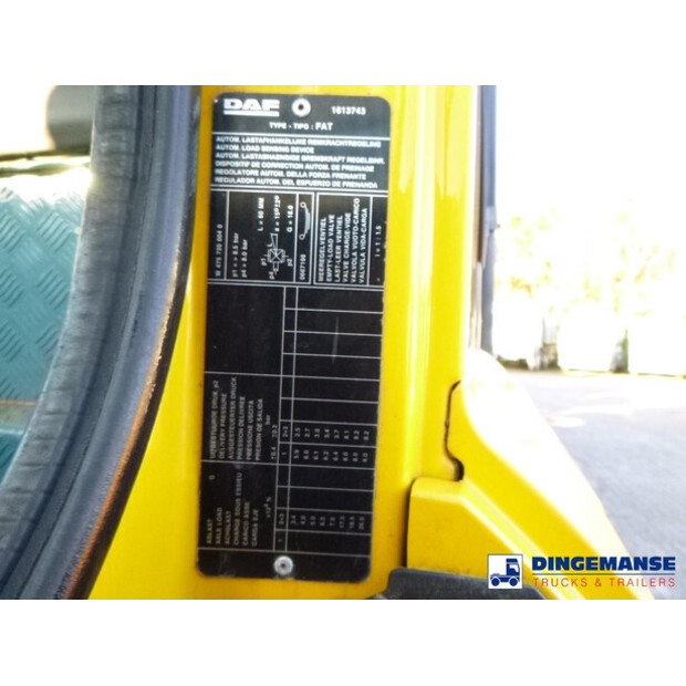 2007 DAF CF 75.250-43055320