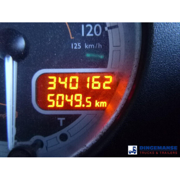 2007 DAF CF 75.250-43055384