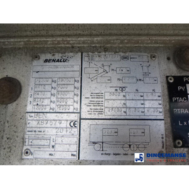 2012 BENALU OTHERS-43055932