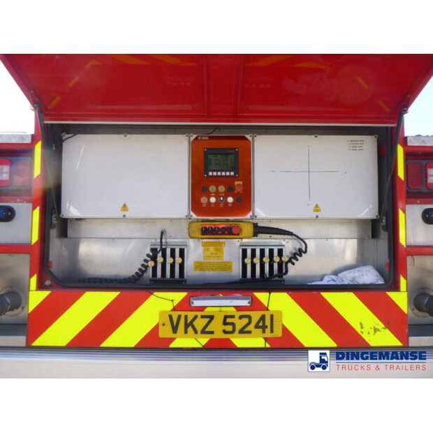 2008 Volvo FM9 340-43056789