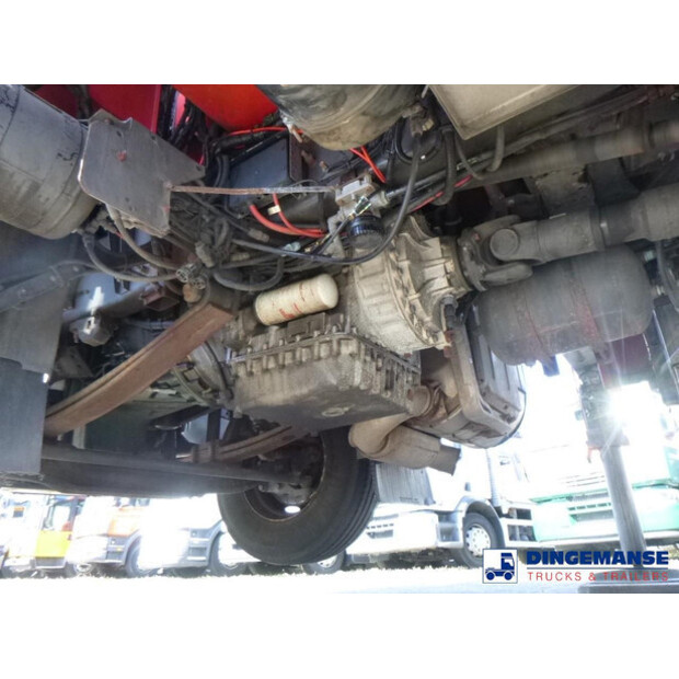 2008 Volvo FM9 340-43056791