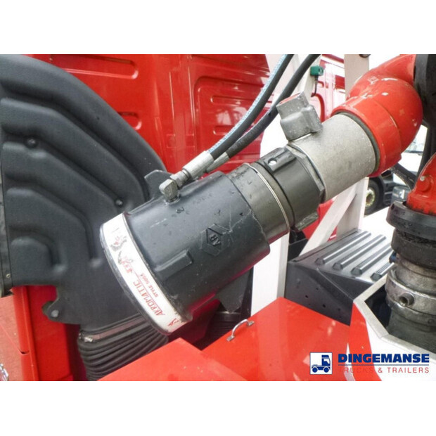 2008 Volvo FM9 340-43056793