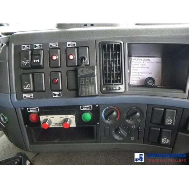2008 Volvo FM9 340-43056855