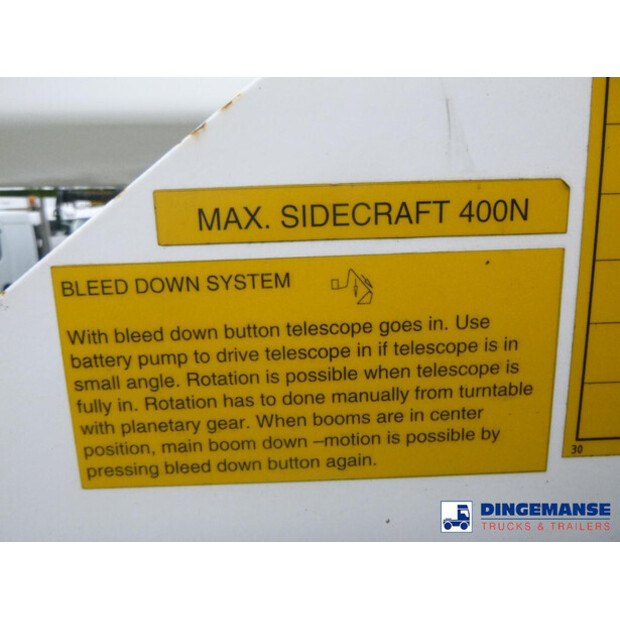 2008 Volvo FM9 340-43056859