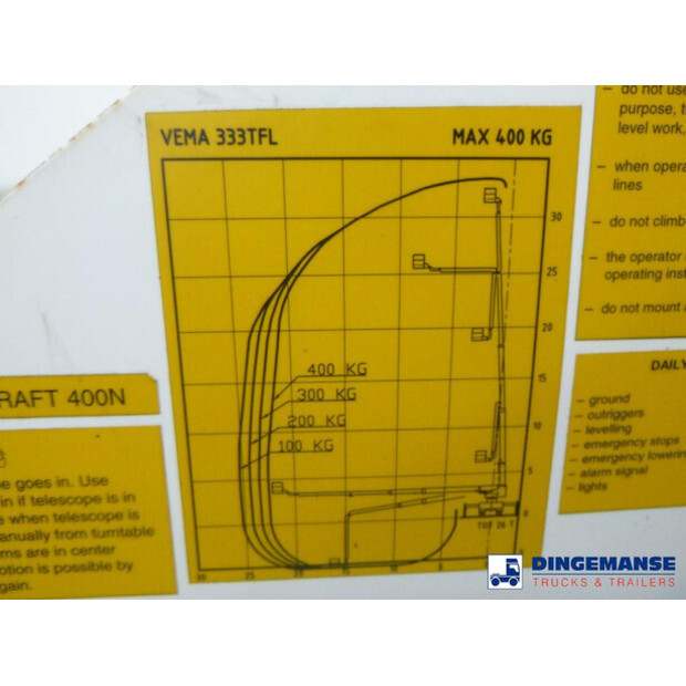 2008 Volvo FM9 340-43056860