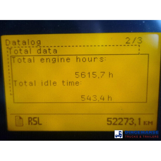 2008 Volvo FM9 340-43056864