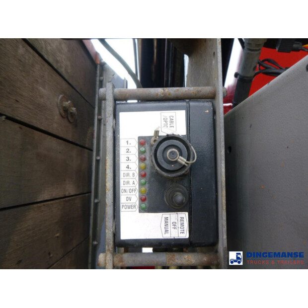 2004 Volvo FM12 420-43057189