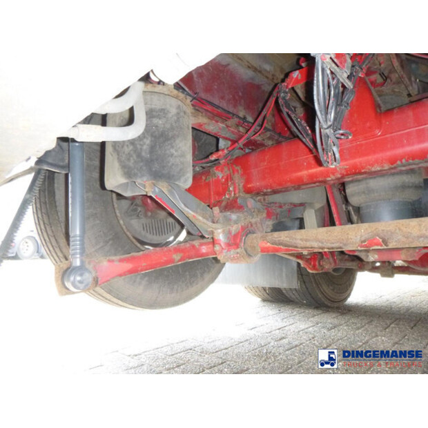 2004 Volvo FM12 420-43057234