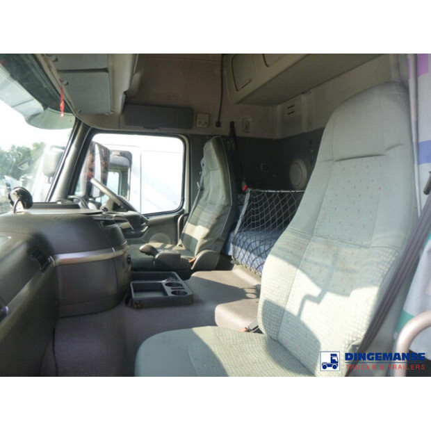 2004 Volvo FM12 420-43057238