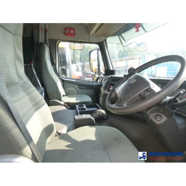 2004 Volvo FM12 420-43057239