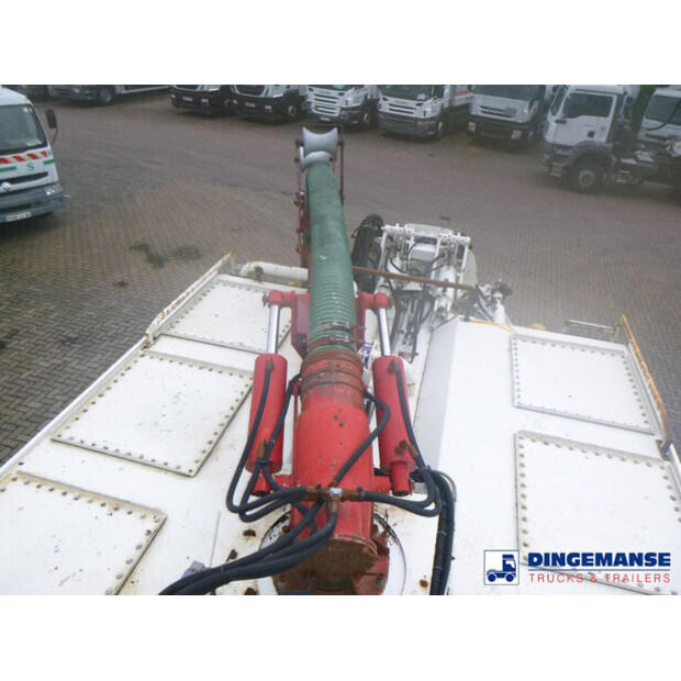 2006 Volvo FM9-43057353