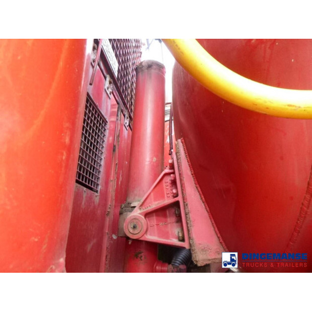 2006 Volvo FM9-43057403