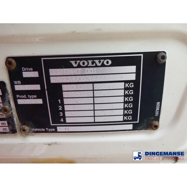 2006 Volvo FM9-43057499