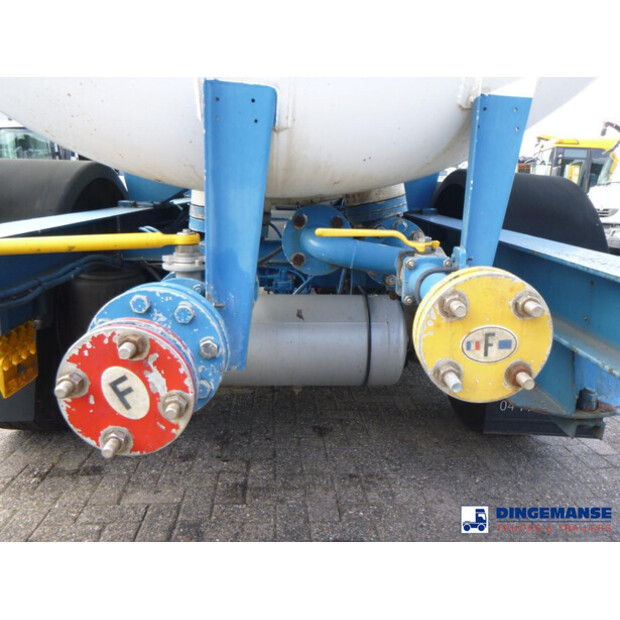 1995 Guhur OTHERS-43057888