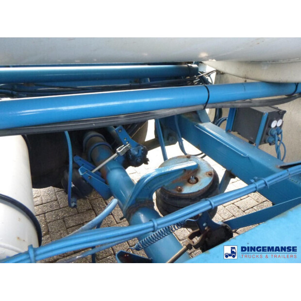 1995 Guhur OTHERS-43057947