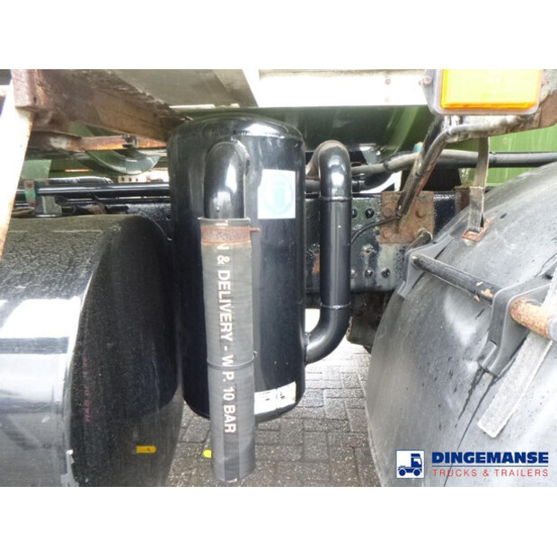 1999 Volvo FM7 290-43058637