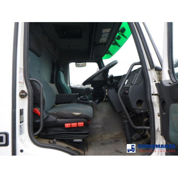 1999 Volvo FM7 290-43058638