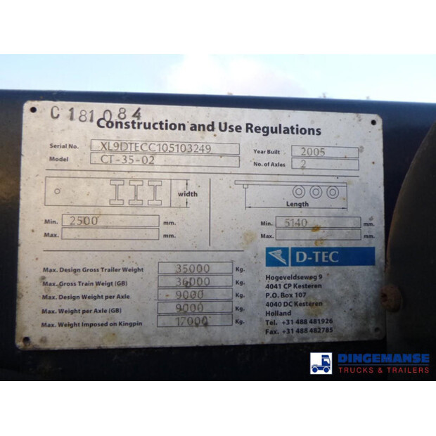 2005 D-Tec OTHERS-43058767