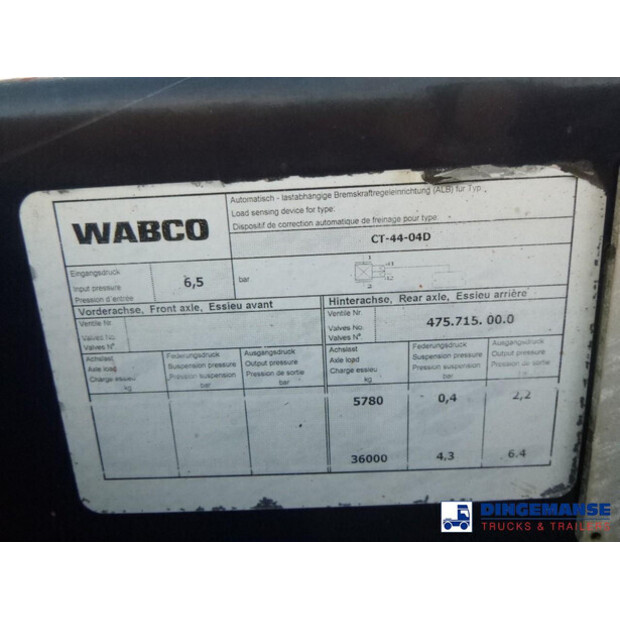 2005 D-Tec OTHERS-43058771