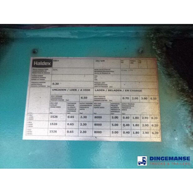 2007 SDC Stack-43059302