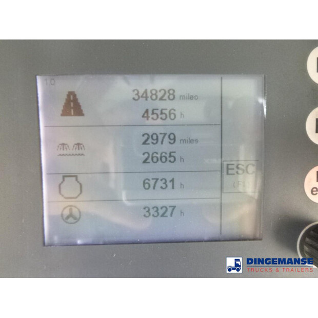 2014 شميت Compact 200-43059548