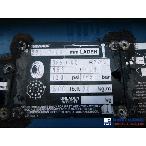 1997 Crane Fruehauf Stack-43059674