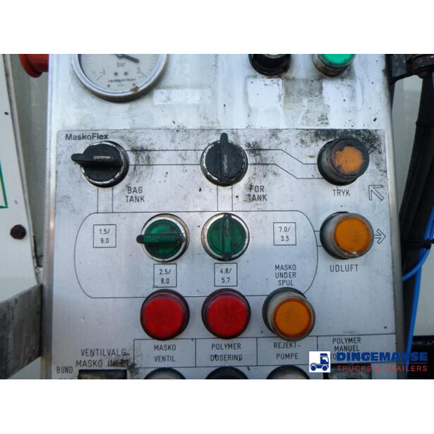 2003 سكانيا P124 420-43059766