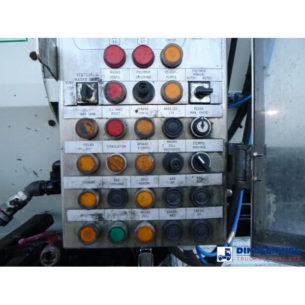 2003 سكانيا P124 420-43059767