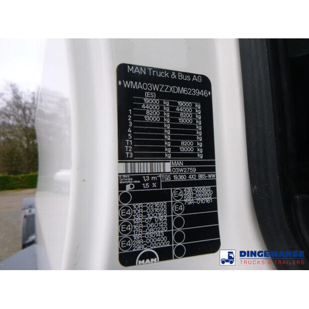 2013 MAN TGS 19.360-43060037
