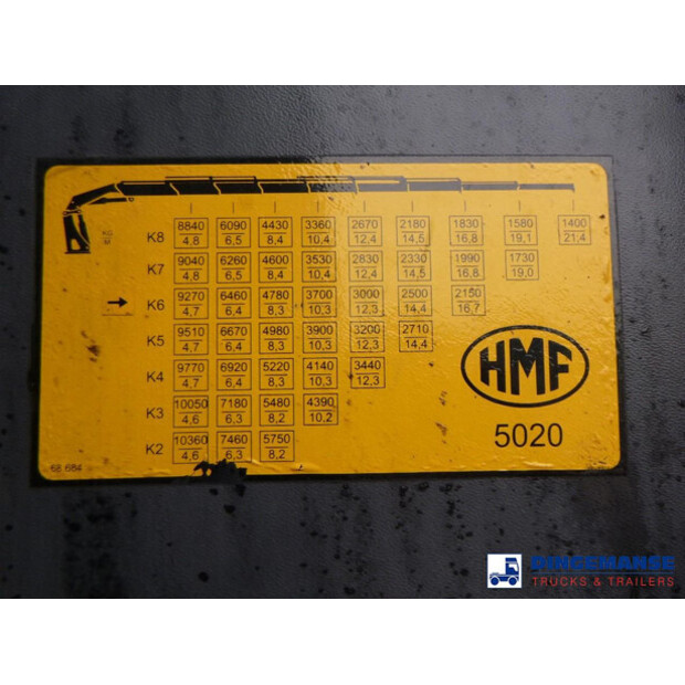 2015 فولفو FM500-43060423