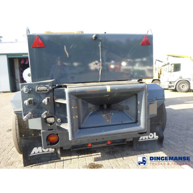 2016 MOL RM255-43060687