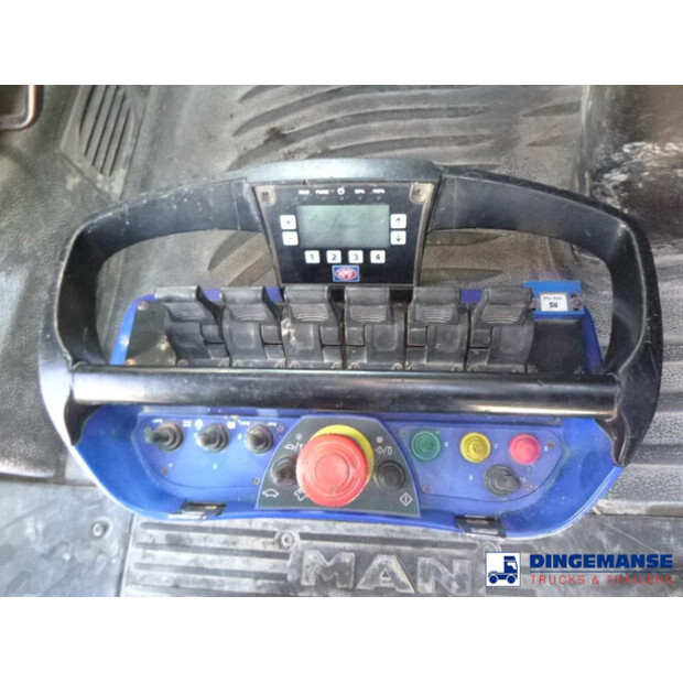 2012 MAN TGS 26.360-43060717