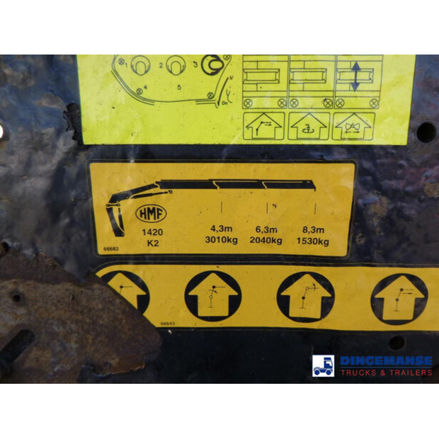 2012 MAN TGS 26.360-43060719