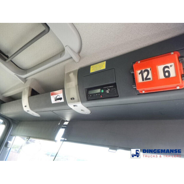 2012 MAN TGS 26.360-43060722