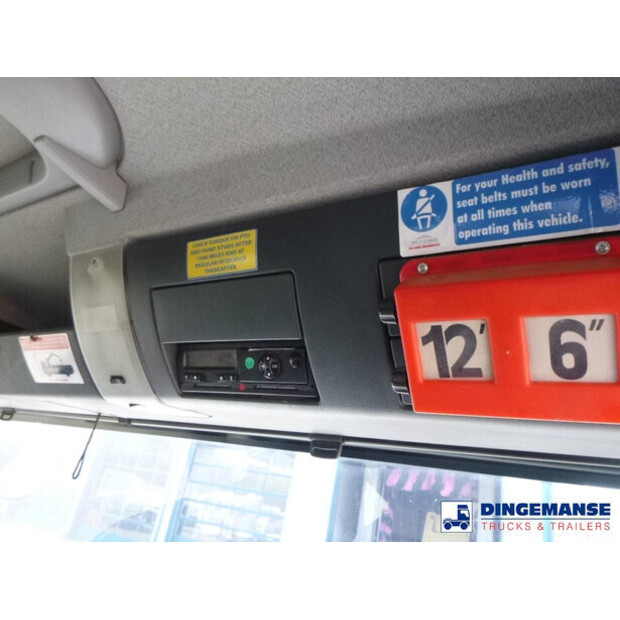 2012 MAN TGS 26.360-43060727