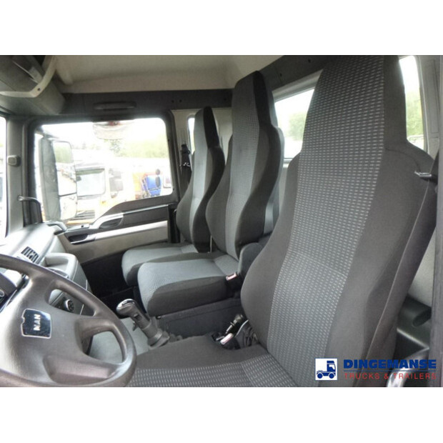 2013 مان TGS 19.360-43060810